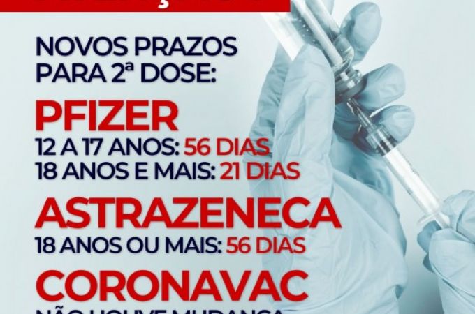 Novos prazos para 2ª dose das vacinas (Pfizer, Astrazeneca)