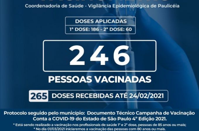 VACINÔMETRO - 24 FEVEREIRO 2021