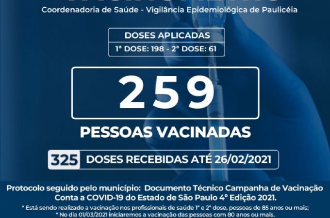 VACINÔMETRO - 26 FEVEREIRO 2021