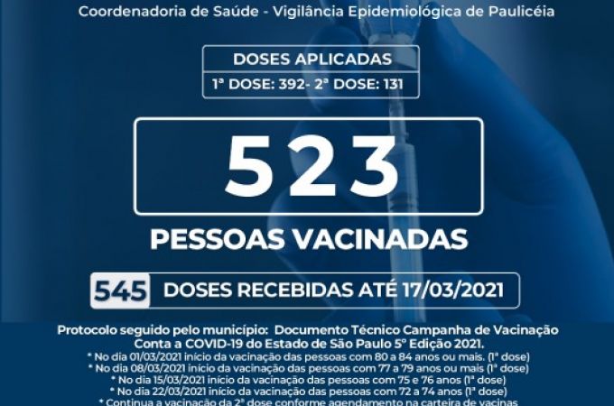 VACINÔMETRO - 17 MARÇO 2021