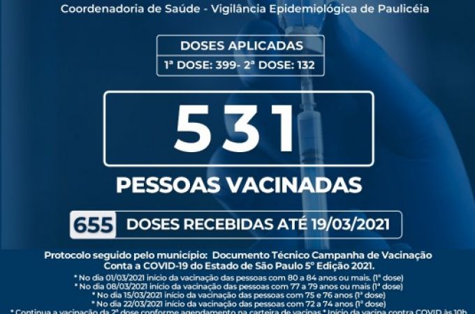 VACINÔMETRO - 19 MARÇO 2021