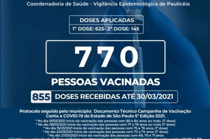 VACINÔMETRO - 30 MARÇO 2021